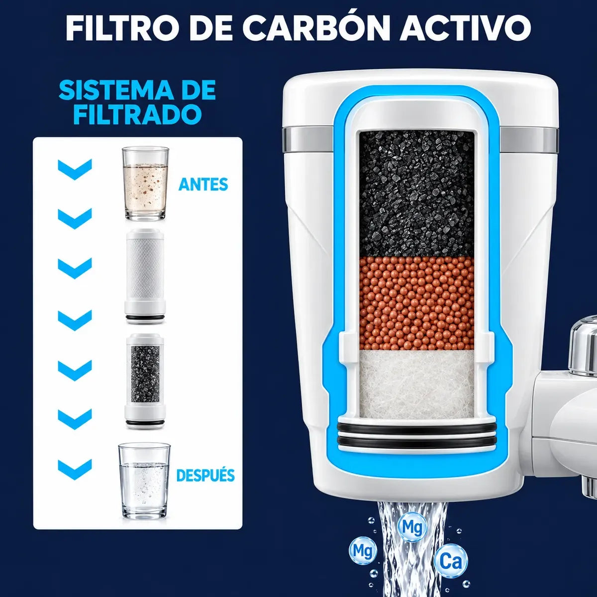 Purificador de agua para canilla, vista 5