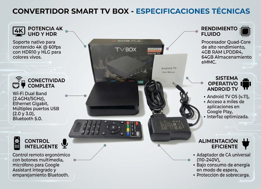 Convertidor Smart TV Box Android, vista 3